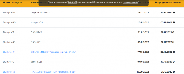 Наши Автобусы - График выхода и обсуждение