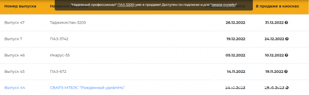 Наши Автобусы - График выхода и обсуждение