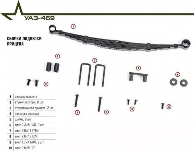УАЗ-469 - Комплектация выпусков