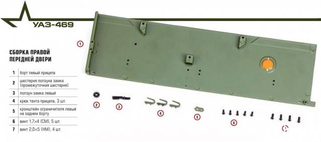 УАЗ-469 - Комплектация выпусков