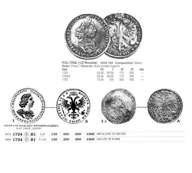 3 1724 I 3-1724-i