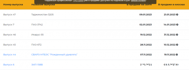 Наши Автобусы - График выхода и обсуждение