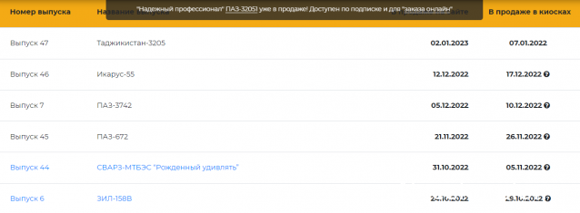 Наши Автобусы - График выхода и обсуждение