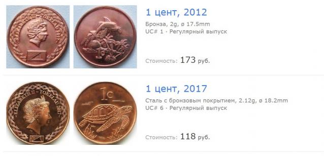 Деньги Мира 2022 - Болталка