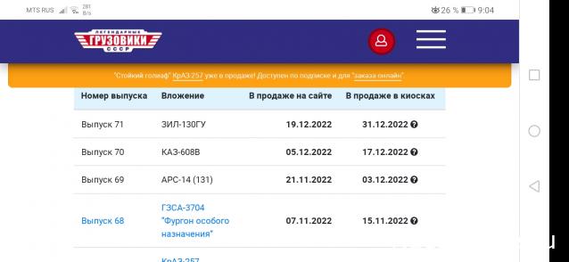 Легендарные Грузовики СССР - График выхода и обсуждение