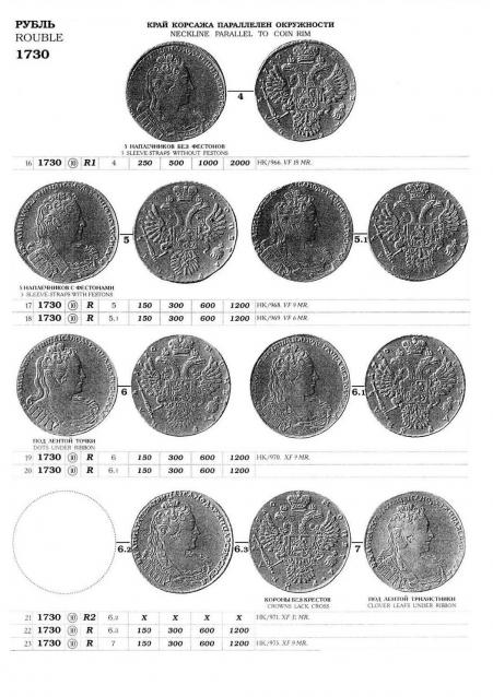 Монеты Российской Империи №15 - Рубль 1730 года. Эпоха Анны Иоанновны
