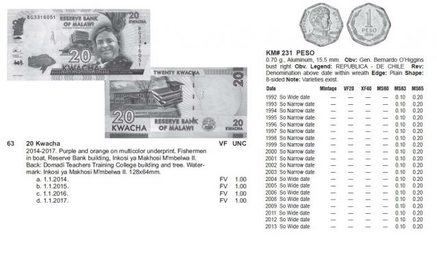 Деньги Мира. Путешествия без границ №35