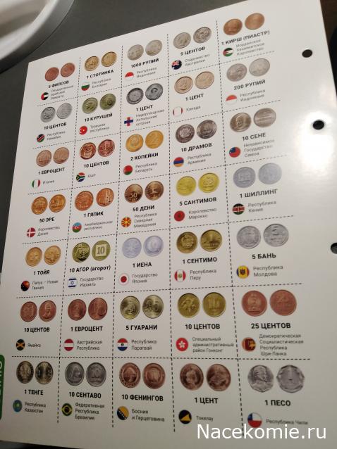 Деньги Мира. Путешествия без границ №35