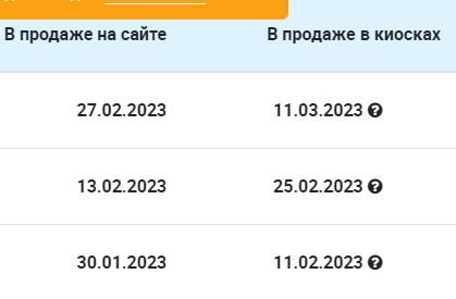 Легендарные Грузовики СССР - График выхода и обсуждение