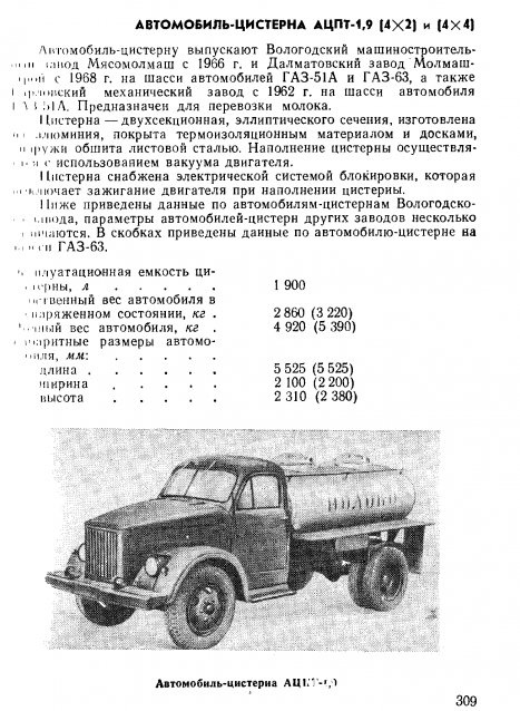 Легендарные Грузовики СССР №75 - АЦПТ-1,8 (ГАЗ-51А)