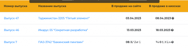 Наши Автобусы - График выхода и обсуждение