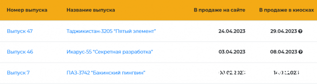 Наши Автобусы - График выхода и обсуждение