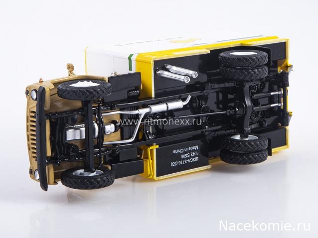 Start Scale Models (SSM)