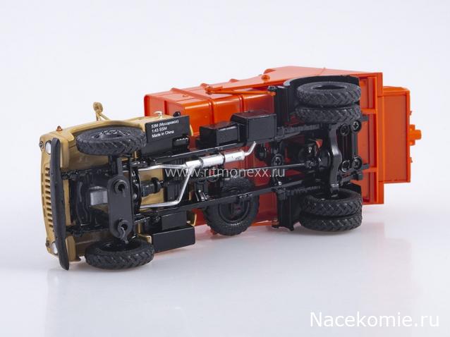 Start Scale Models (SSM)