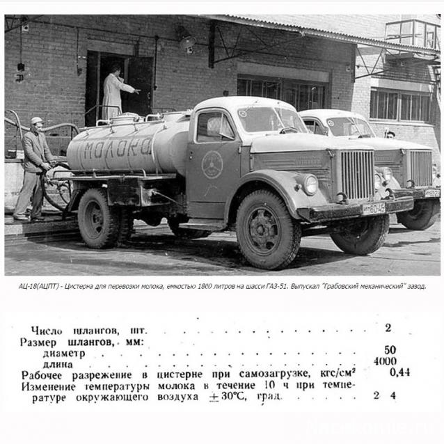 Легендарные Грузовики СССР №75 - АЦПТ-1,8 (ГАЗ-51А)