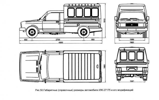 Автолегенды Новая Эпоха №35 - Иж-27175