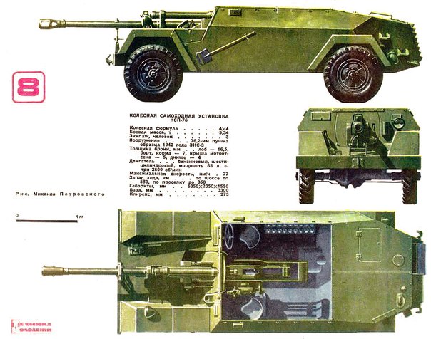 3D Практикум от Steel_major'a