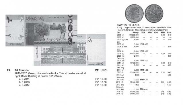 Деньги Мира. Путешествия без границ №49