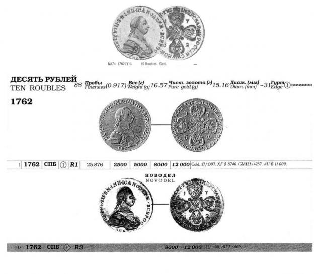 Монеты Российской Империи №31 - 10 рублей 1762 года. Эпоха Петра III