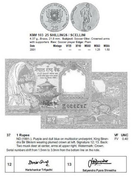 Деньги Мира. Путешествия без границ №52