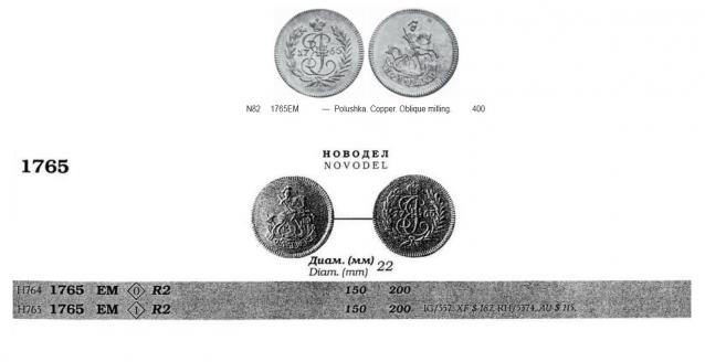 Монеты Российской Империи №34 - Полушка 1765 года. Эпоха Екатерины II