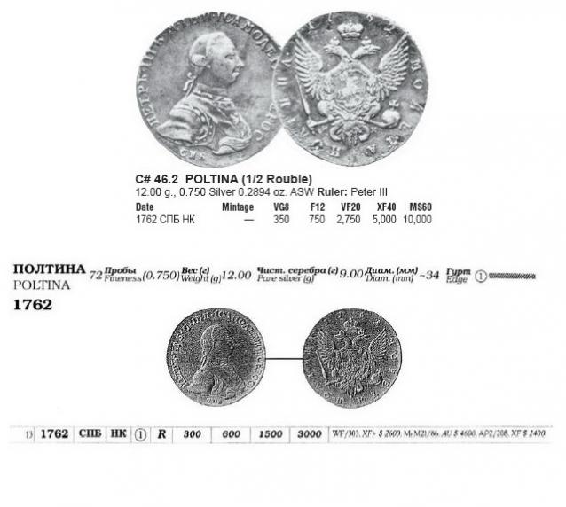 Монеты Российской Империи №30 - Полтина 1762 года. Эпоха Петра III