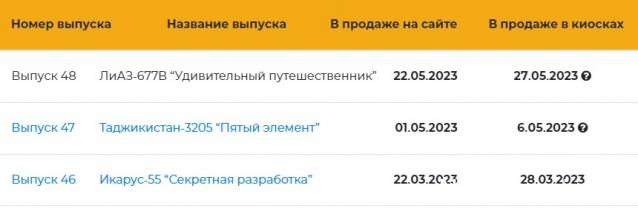 Наши Автобусы - График выхода и обсуждение