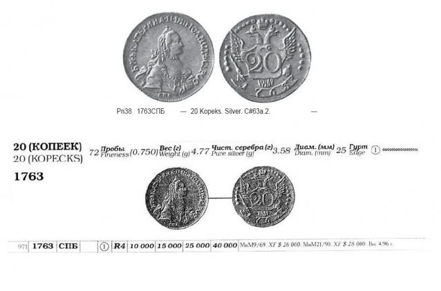 Монеты Российской Империи №36 - 20 копеек 1763 года. Эпоха Екатерины II