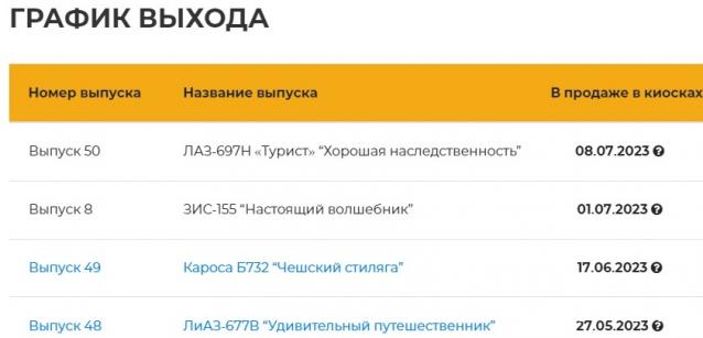 Наши Автобусы - График выхода и обсуждение