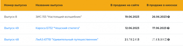 Наши Автобусы - График выхода и обсуждение