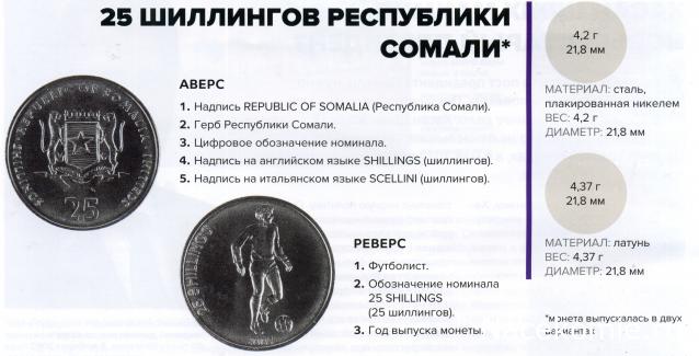 Деньги Мира. Путешествия без границ №52