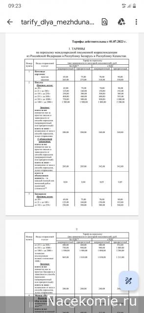 "Почта России". О ней самой...