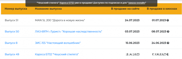 Наши Автобусы - График выхода и обсуждение