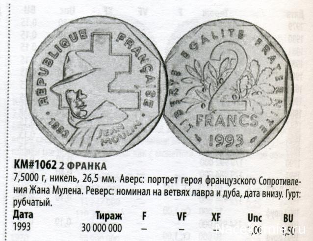 PCV  Банкноты смутных времен