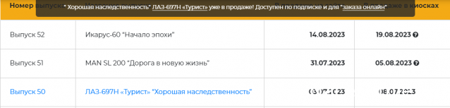 Наши Автобусы - График выхода и обсуждение