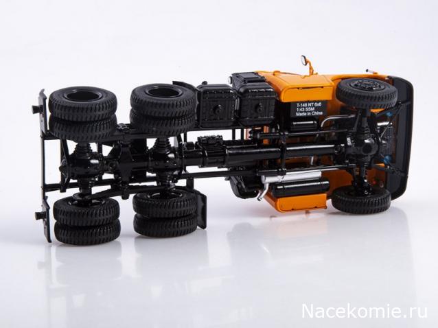 Start Scale Models (SSM)