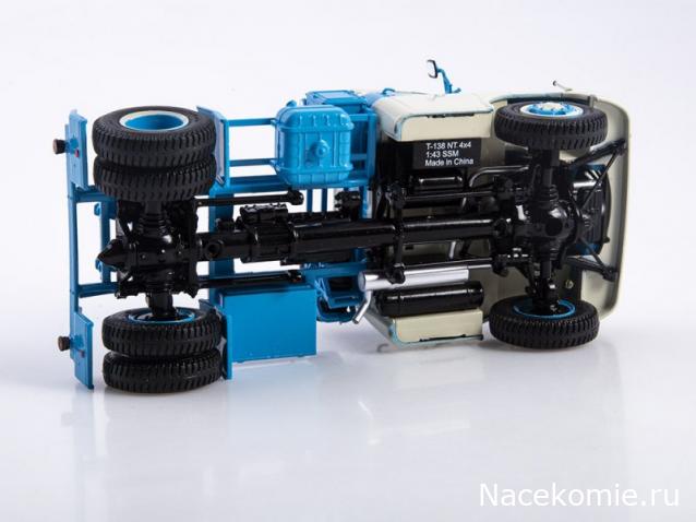 Start Scale Models (SSM)
