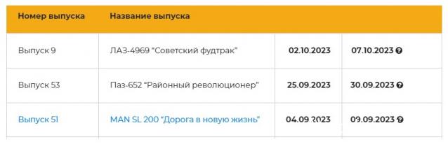 Наши Автобусы - График выхода и обсуждение