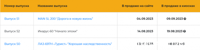 Наши Автобусы - График выхода и обсуждение