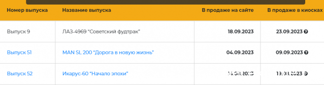 Наши Автобусы - График выхода и обсуждение