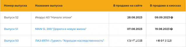 Наши Автобусы - График выхода и обсуждение