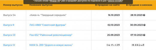 Наши Автобусы - График выхода и обсуждение