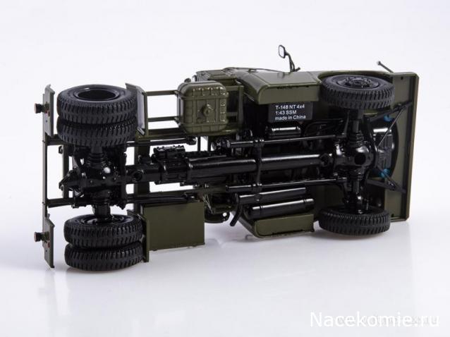 Start Scale Models (SSM)