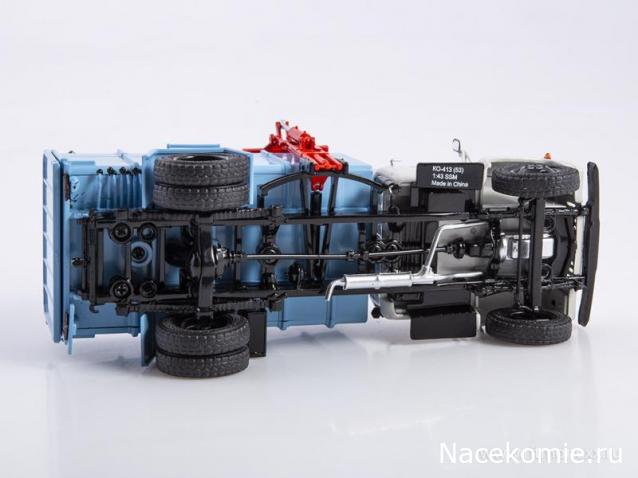 Start Scale Models (SSM)