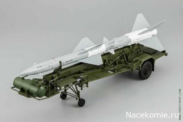 Start Scale Models (SSM)