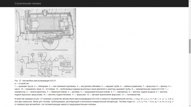 Легендарные Грузовики СССР №82 - МЗ-51М (ГАЗ-51А)