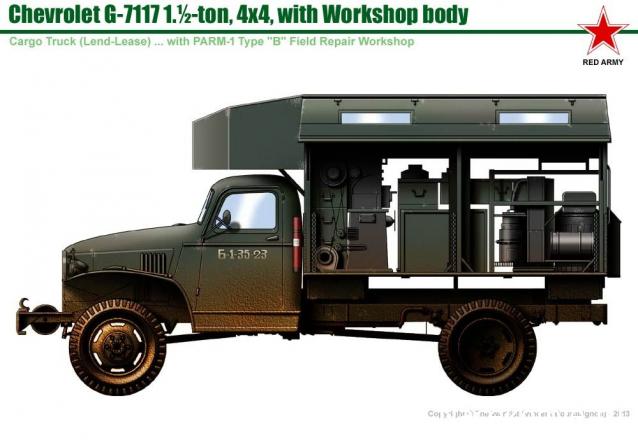 Легендарные Грузовики СССР - График выхода и обсуждение