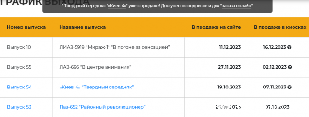 Наши Автобусы - График выхода и обсуждение