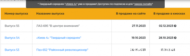 Наши Автобусы - График выхода и обсуждение
