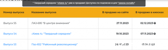 Наши Автобусы - График выхода и обсуждение